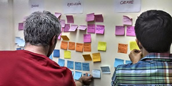 Clínica Ejecutiva de Design Thinking (2da. Edición)