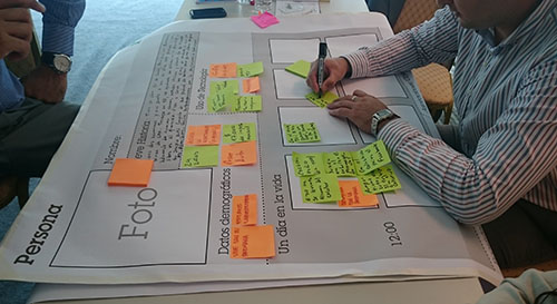 ¿Qué es y cómo se hace un Customer Journey?